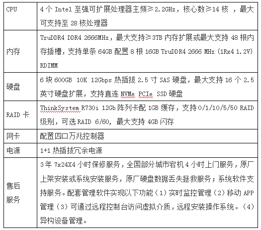 如何有效配置护卫神主机管理系统以提高服务器性能？  第1张